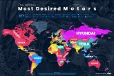 Koje marke automobila se najviše guglaju u svetu?