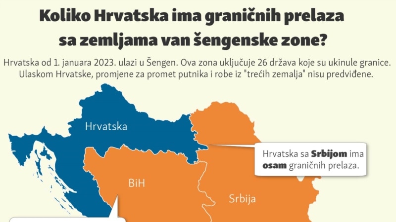 Koliko Hrvatska ima graničnih prelaza sa zemljama van šengenske zone?