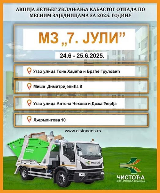 Kontejenri za kabasti otpad danas i sutra u MZ „7. juli“
