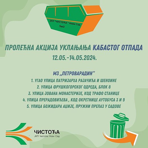 Kontejneri za krupni i kabasti otpad u MZ „Petrovaradin“