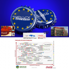 Korporacije sponzorisu predsedavanja EU