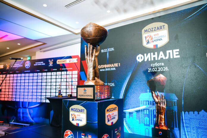 Kup Koraća u Nišu otvaraju Zvezda i Borac, Partizan „izvukao“ FMP