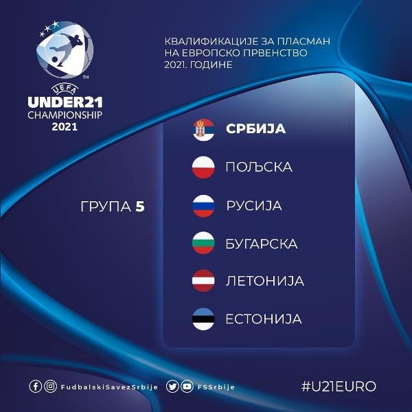 Kvalifikacije za EP 2021: Orlići protiv Rusije i Poljske