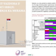 Kvalitet vazduha u Srbiji: Od merenja ka merama - sporna ocena u slucaju Kragujevca