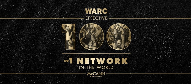MCCANN WORLDGROUP najefektivnija agencijska mreža prema WARC izveštaju za 2020