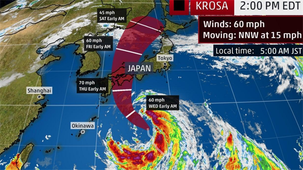 Masovna evakuacija u Japanu, preti moćna oluja