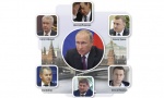 Medvedevu najveće šanse za predsednika Rusije
