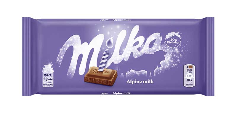 Milka slavi rođendan, ali ti zamišljaš želju!