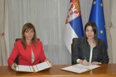 Ministarstvo zaštite životne sredine i Udruženje banaka Srbije potpisali Memorandum o saradnji