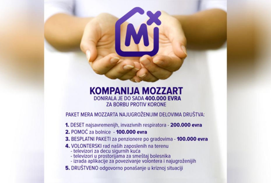 Mozzart pripremio više od 6.000 paketa za penzionere Srbije