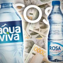 Multinacionalne kompanije muzu građane Srbije: Flaširana voda skuplja od mleka