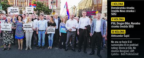 Na izbore u Beogradu opozicija će izaći u OVE TRI KOLONE
