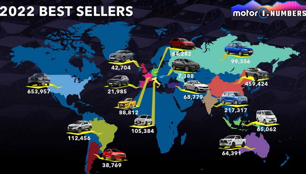 Najprodavaniji automobili na svetu u 2022. godini
