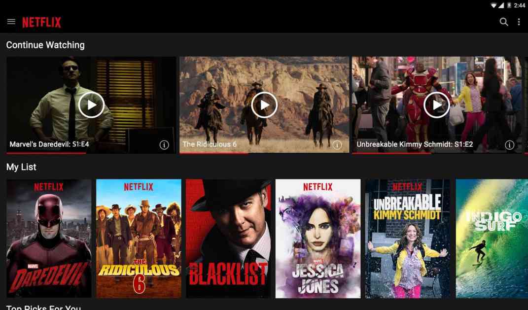Netflix prestigao kablovsku po broju korisnika u SAD-u!