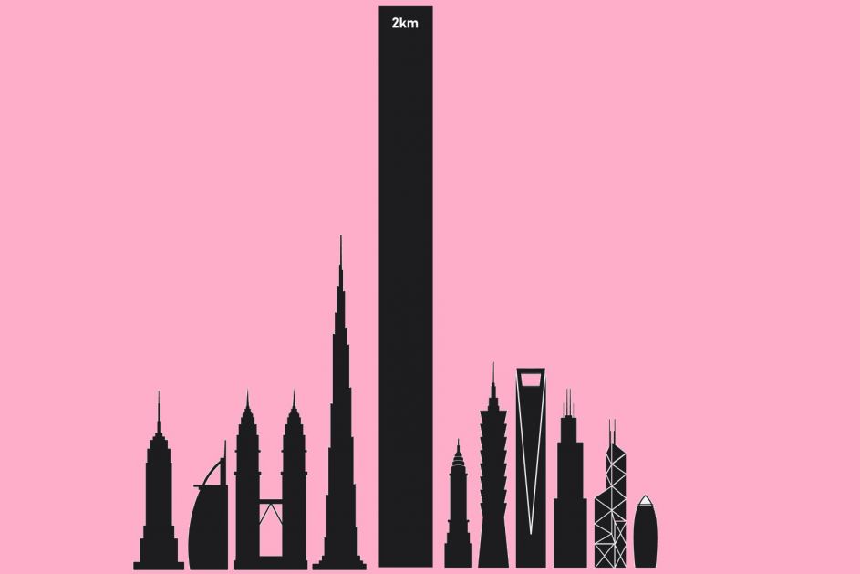 Niče najviša zgrada na svijetu