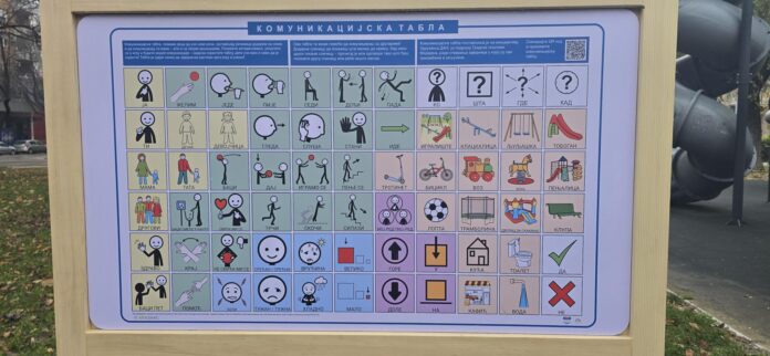 Niš dobio table koje pomažu u komunikaciji osoba sa poteškoćama u govoru