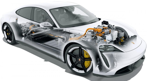 Nova Euro 7 norma će kažnjavati preteške električne automobile