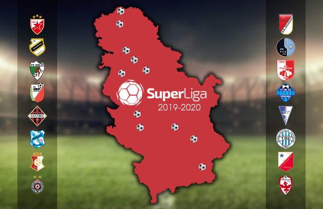 Novi podaci, koliko ZAJEDNO vrede sve ekipe iz Linglong Superlige?