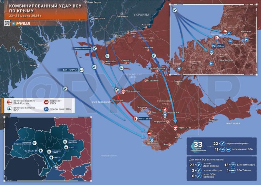 O kombinovanom udaru Oružanih snaga Ukrajine na Sevastopolj i Krim