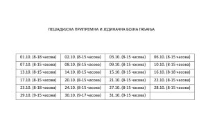 Obaveštenje Vojske Srbije o izvođenju gađanja