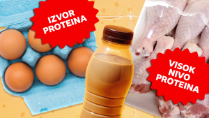 Od Kardašijan kokica do palačinki – da li je pomama za proteinima zaista opravdana