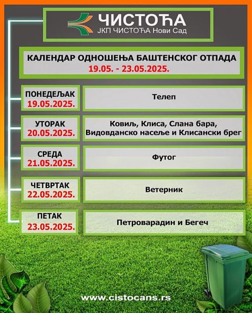 Od ponedeljka nastavak akcije uklanjanja baštenskog otpada
