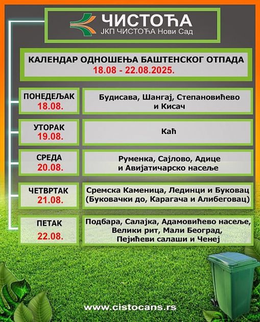 Odnošenje baštenskog otpada i naredne sedmice
