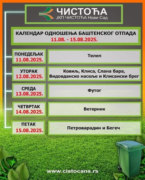 Odnošenje baštenskog otpada i naredne sedmice