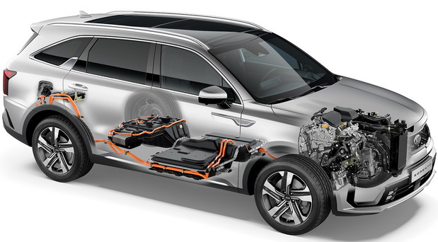 Opoziv za Kia Sorento i Hyundai Santa Fe Plug-in Hybrid modele