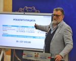 Organizatori: Niš zaradio od Kupa Radivoj Korać - kritičari kažu da su najveći broj ulaznica kupila niška javna preduzeća