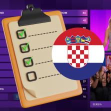 Ovo su članovi hrvatskog žirija koji su Srbiji dali SAMO 3 poena na Evroviziji