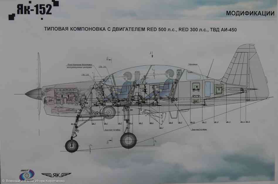 Poleteo prototip ruskog školsko-trenažnog aviona Jak-152