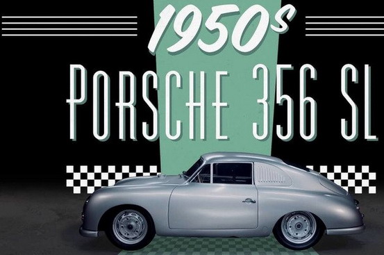 Porsche podsetio na sedam značajnih modela koji su obeležili sedam decenija