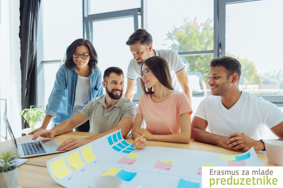 Poziv za učešće u programu “Erasmus za mlade preduzetnike”