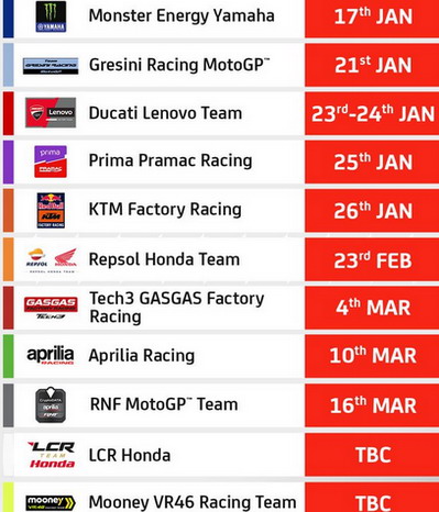 Poznati datumi predstavljanja MotoGP timova