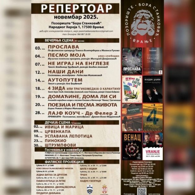 Pozorišni i bioskopski repertoar