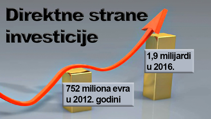 Prava istina o srpskoj ekonomiji od 2001. godine: Šta je koja vlada ZAISTA uradila za narod i državu (FOTO)