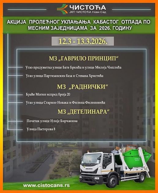 Prolećno uklanjanje kabastog otpada