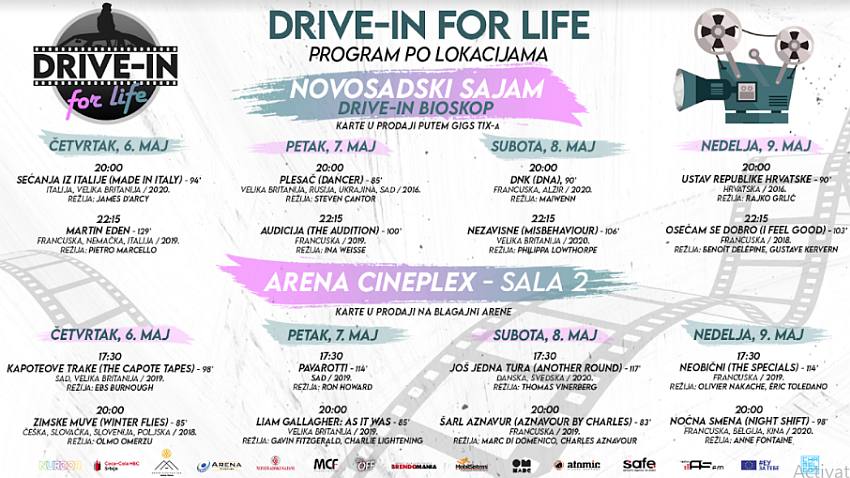 Prvi drive-in bioskop u Novom Sadu: 4 dana, 16 filmova – za NURDOR!