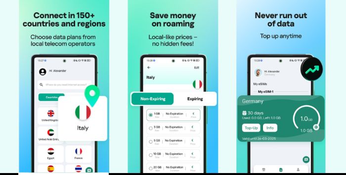 Putovanja širom sveta su sada jednostavna uz Kaspersky eSIM prodavnicu