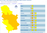 RHMZ i danas upozorava, upaljen meteoalarm, grmi i pljušti u Beogradu