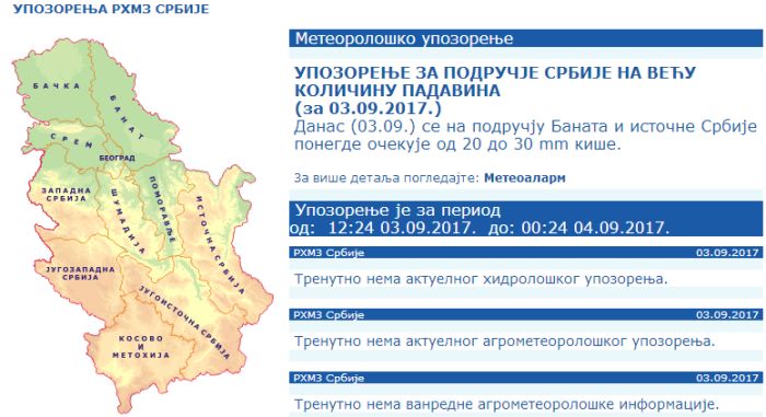 RHMZ izdao upozorenje za Banat i istočnu Srbiju
