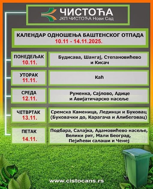 Radnici JKP „Čistoća“ i naredne sedmice odnose baštenski otpada 