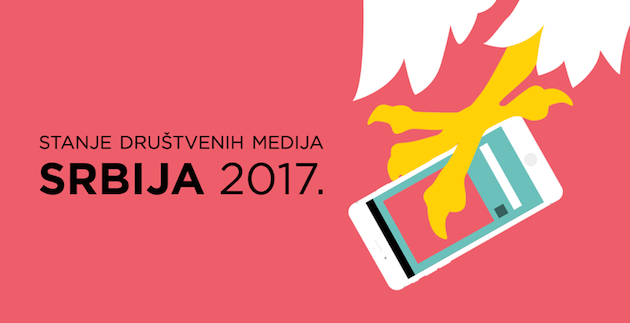 Rapidan rast korišćenja društvenih mreža u Srbiji!