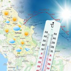 SRPSKI METEOROLOG OTKRIO KAKVO NAS LETO ČEKA: Očekujte NEPOGODE, a ako planirate u Grčku ovo morate da znate