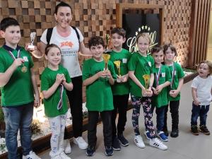 Sedmoro niških đaka vratilo se sa nagradama sa matematičkog takmičenja u Beogradu 