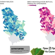 Spisak botova - za astroturfing u Srbiji