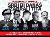 Srbi bi danas na izborima izabrali Tita