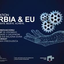 Srbija i EU za inovacije: Fond dodelio 9,6 miliona evra podrške