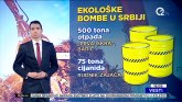 Srbija je puna bombi, ministar pominje mafiju / VIDEO
